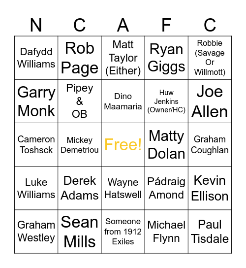 Newport County Head Coach Bingo Card