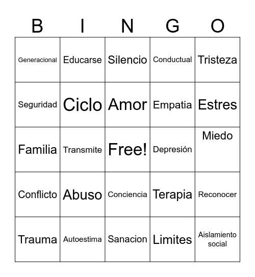 Heridas que se heredan: El Ciclo del trauma generacional Bingo Card