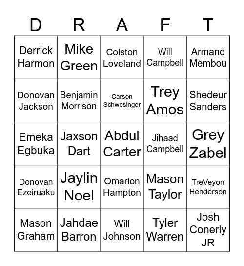 Draft Bingo 2025 Bingo Card