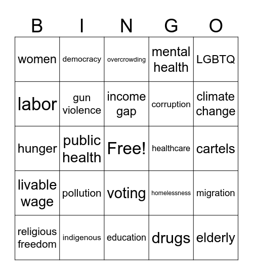 Good coups! Bingo Card