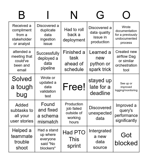 Sprint 3 Retro BINGO Card