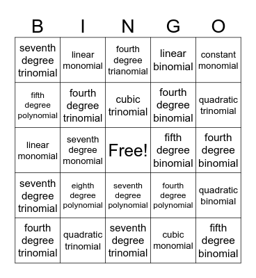 Classifying Polynomials BINGO Card