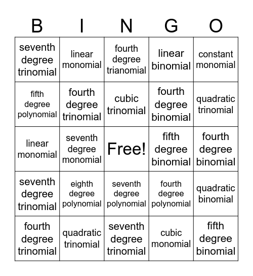 Classifying Polynomials BINGO Card