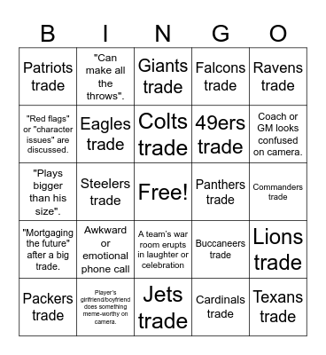 NFL Draft 2025 Bingo Card