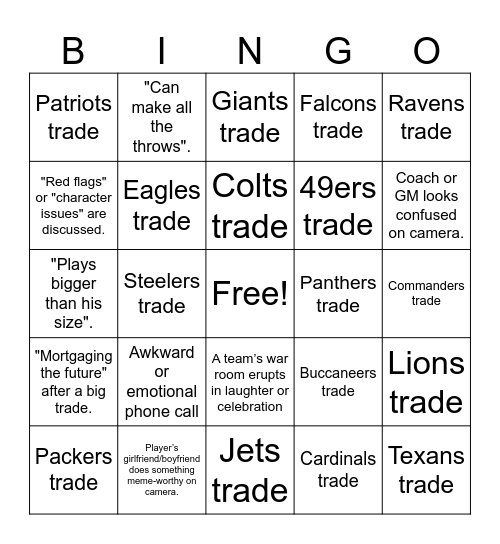 NFL Draft 2025 Bingo Card