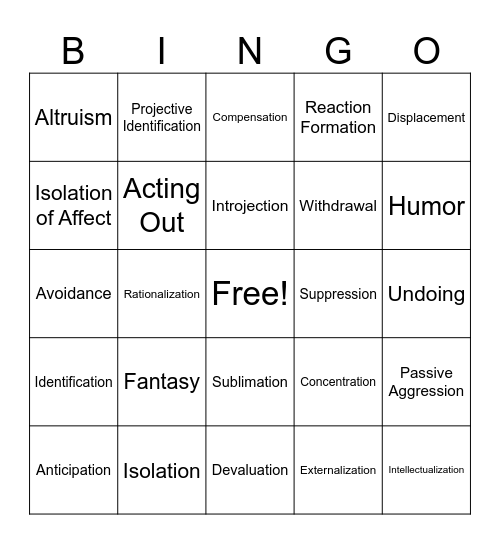 Defense Mechanisms Bingo Card
