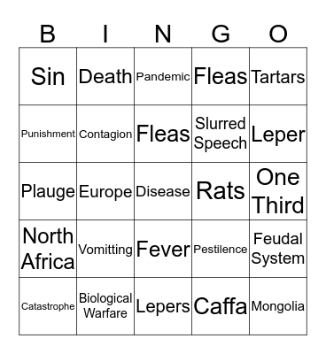 The Black Death  Bingo Card