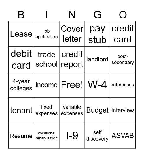 Transition lessons Bingo Card