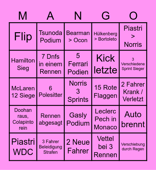 F1 Bongo Bingo Card