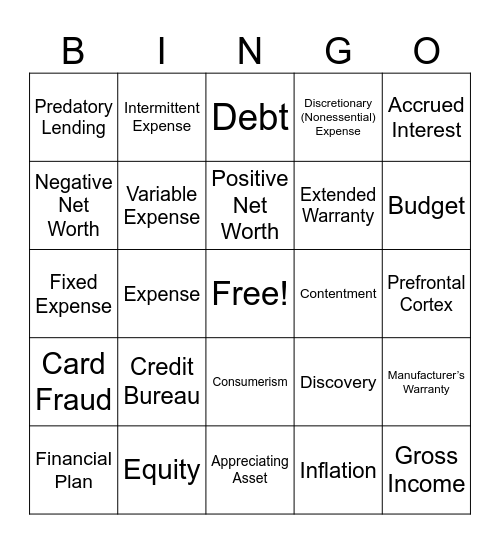 Financial Literacy Bingo Card
