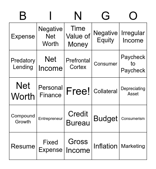 Financial Literacy Bingo Card