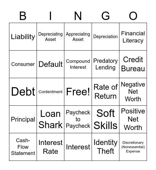 Financial Literacy Bingo Card