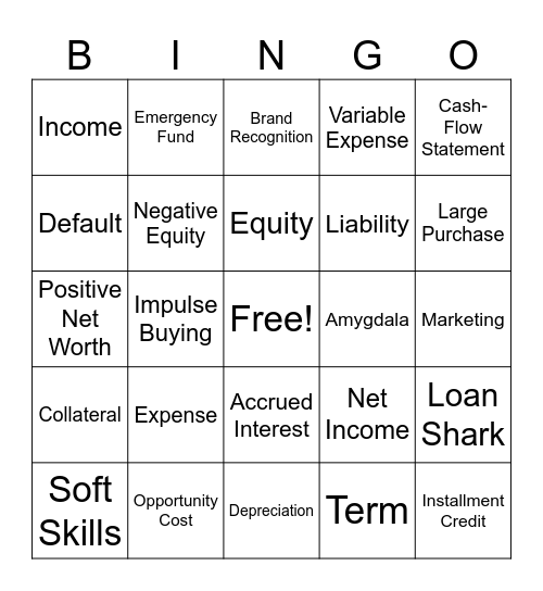 Financial Literacy Bingo Card