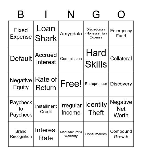 Financial Literacy Bingo Card