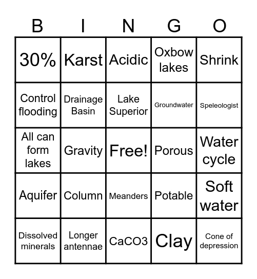 Surface and Ground water Bingo Card