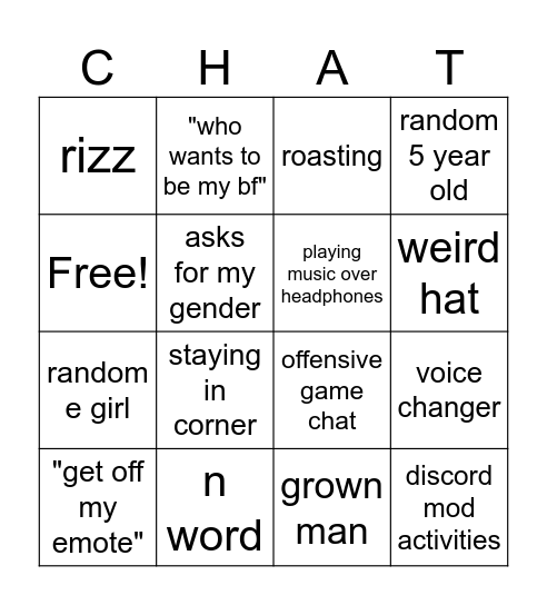 Fortnite Voice Chat Bingo Card