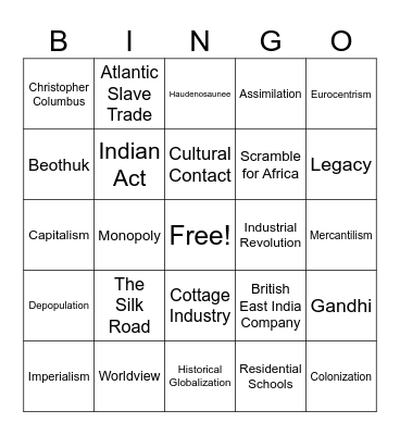 GO2 Review Bingo Card