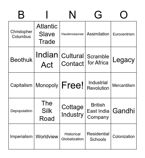 GO2 Review Bingo Card