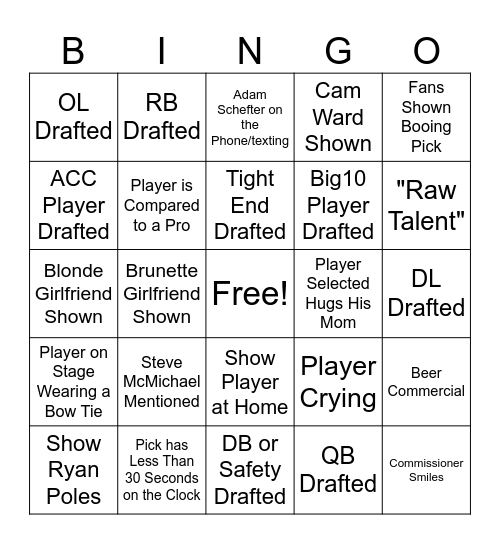 2025 NFL Draft Bingo Card