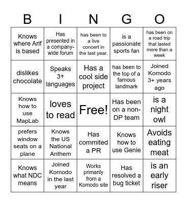 Find Someone Who... Bingo Card