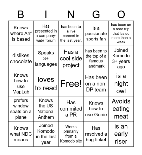 Find Someone Who... Bingo Card