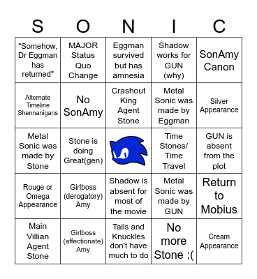 Sonic Movie 4 Predictions Bingo Card