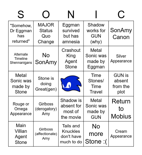 Sonic Movie 4 Predictions Bingo Card