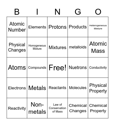 Chemistry Bingo Card