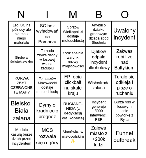 Bingo sezon 2025 Bingo Card