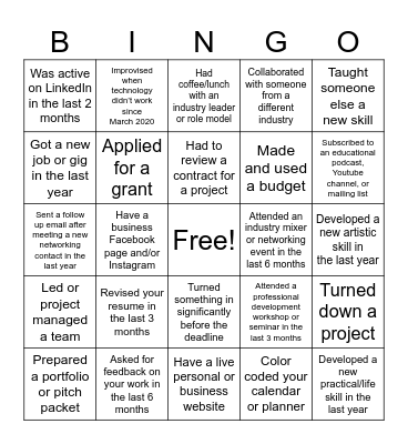 Professional Development for Artists Bingo Card