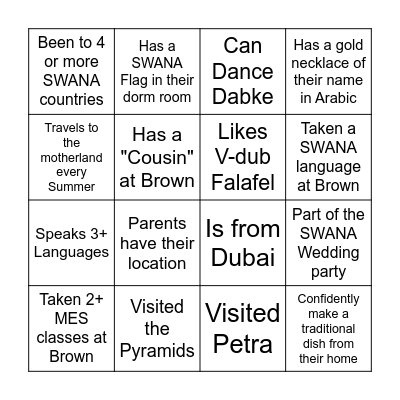 SWANA Bingo Card