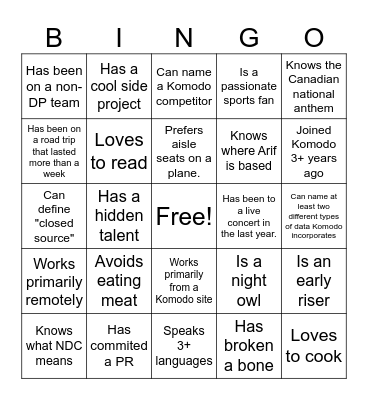 Find someone who... Bingo Card