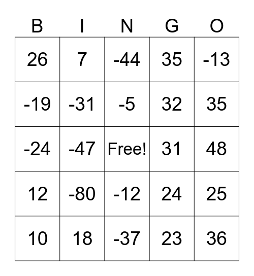 Integers Bingo Card