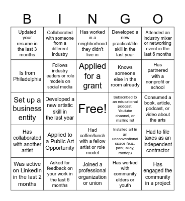 Professional Development for Artists Bingo Card