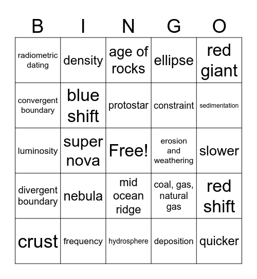 Earth Science Bingo! Bingo Card