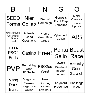 NGS Headline April 25 '25 Bingo Card