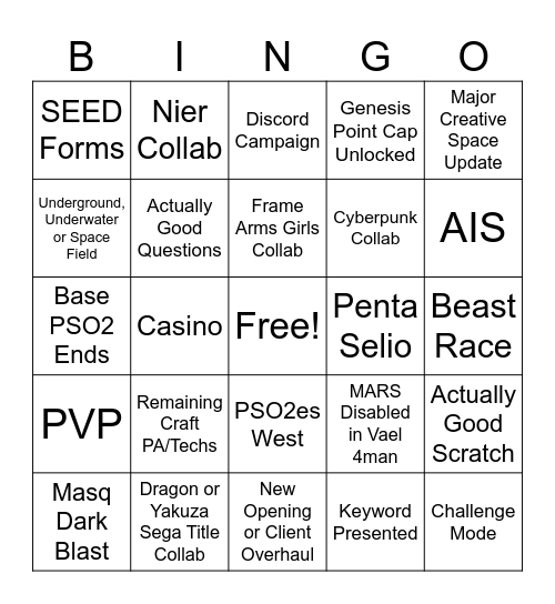NGS Headline April 25 '25 Bingo Card