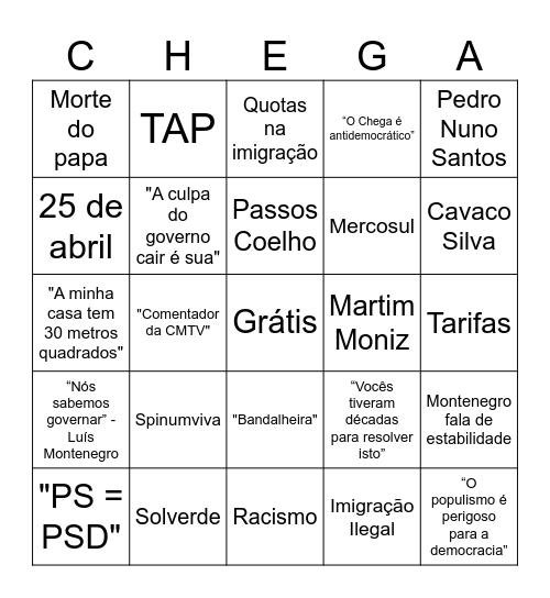 Debate Chega vs PSD Bingo Card