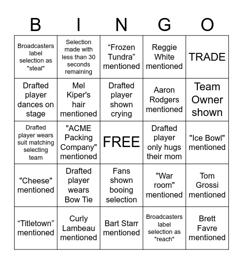 2025 NFL Draft Bingo Card