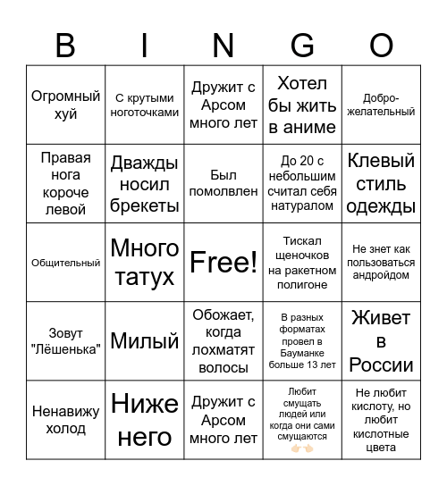 Идеальный мужик для Андрея Bingo Card