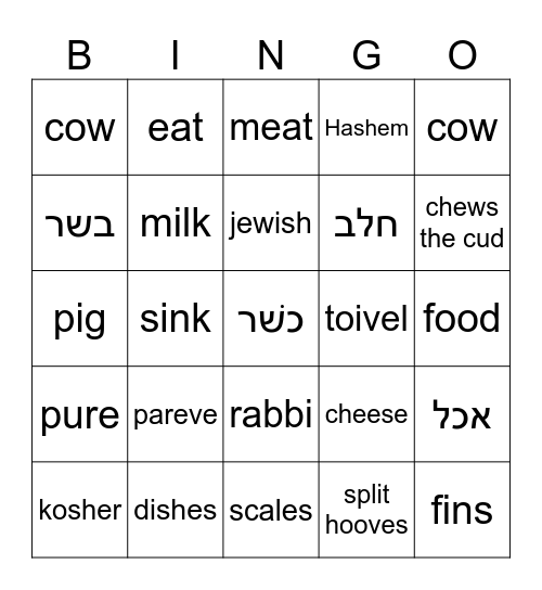 kashrut Bingo Card