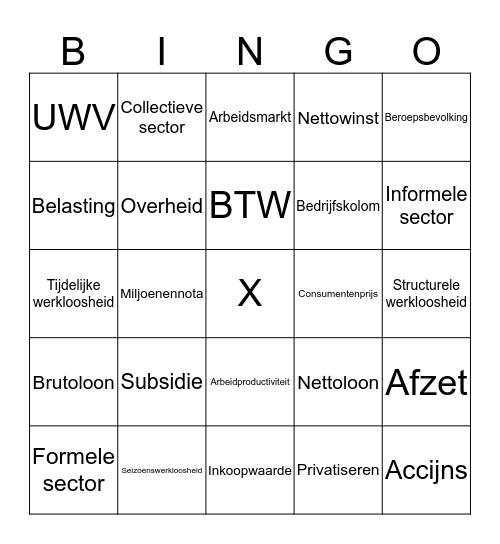 Economische bingo! Bingo Card