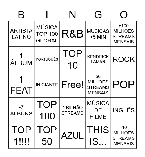Spotifyyyyy Bingo Card