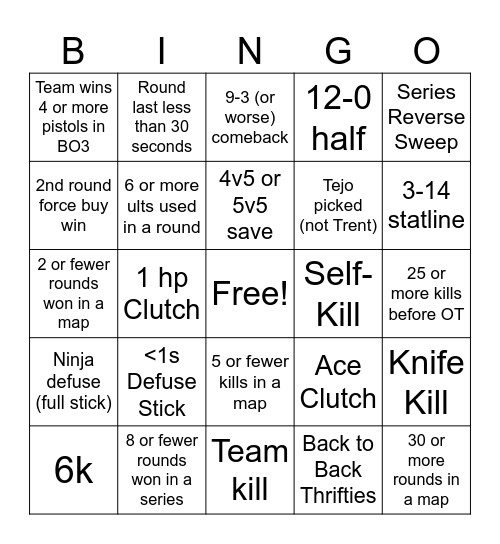 VCT LAN Bingo Card