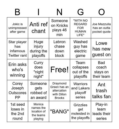 2025 NBA Playoffs Bingo Card Bingo Card