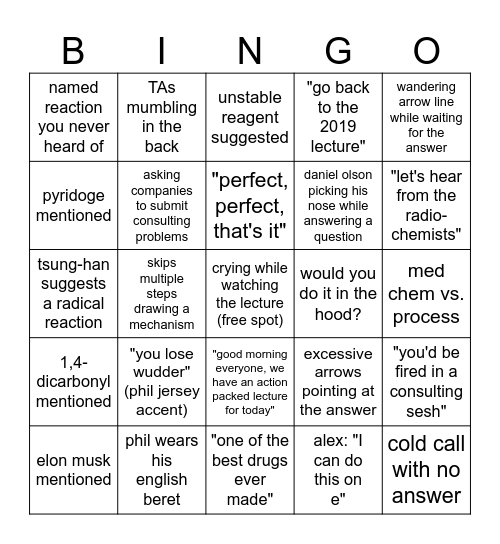 Heterocycles Youtube Bingo Card