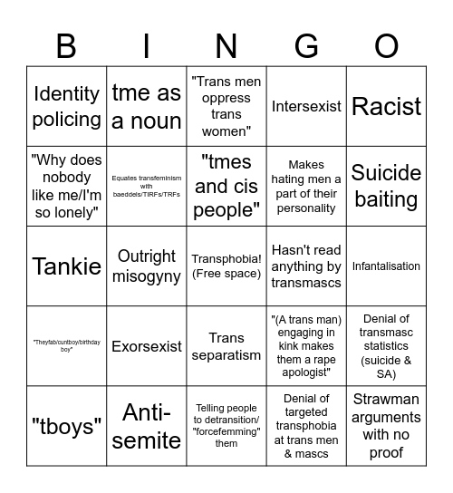 Anti-transmasc Bingo Card