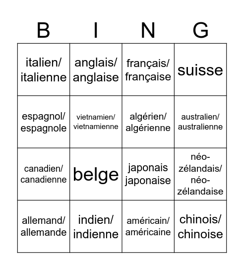 les nationalites Bingo Card