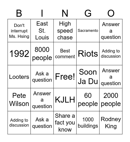 LA Uprising Bingo Card