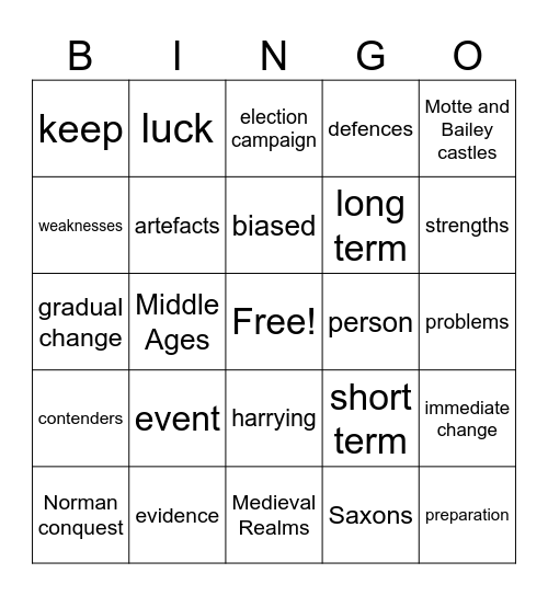 Middle Ages (2) Bingo Card